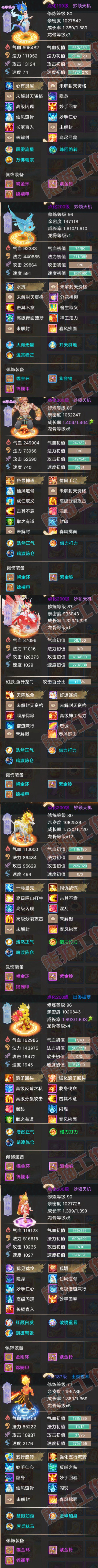 93541大话西游账号详情图6 93541大话西游账号详情图6