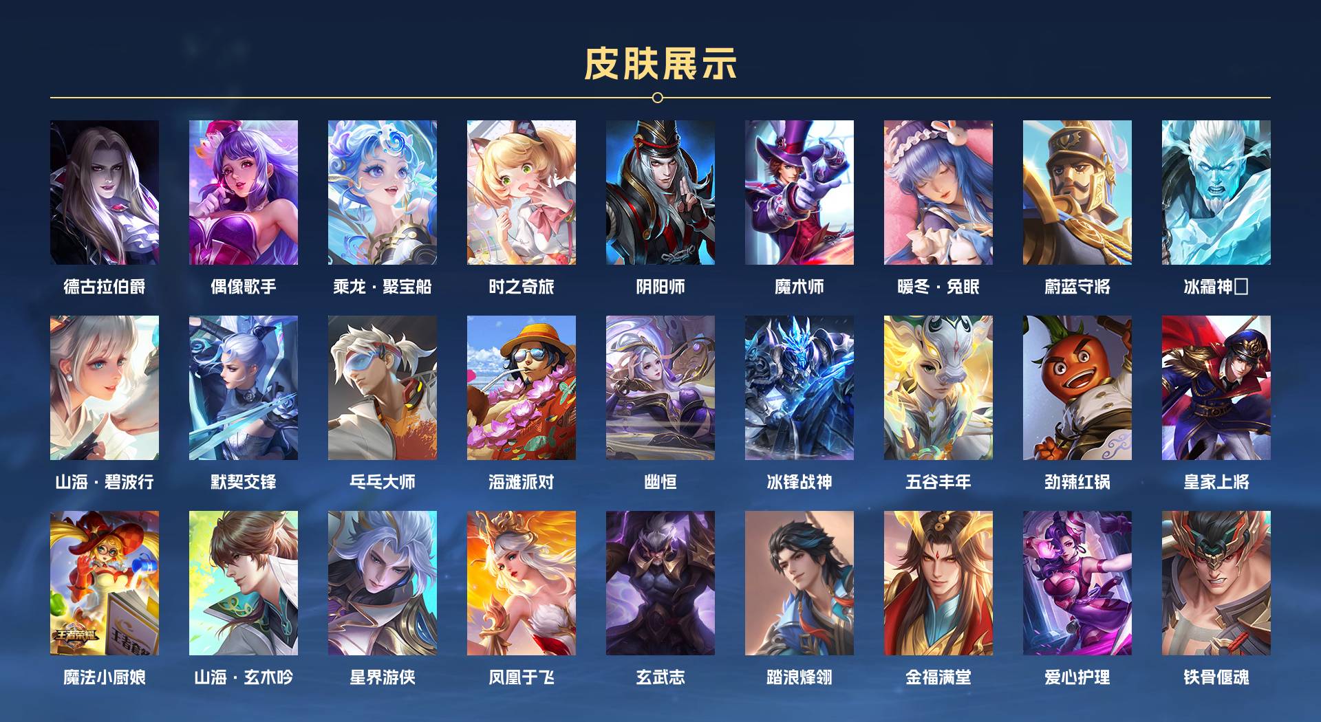 WZ3271020王者荣耀账号详情图5