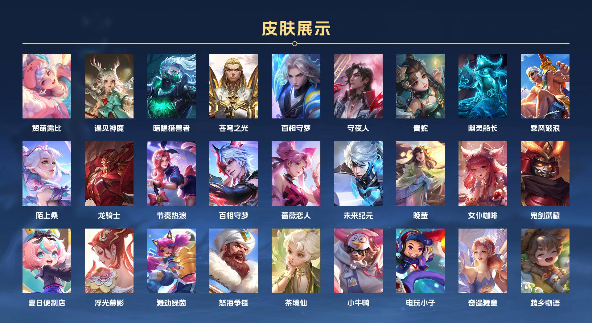 WZ3271020王者荣耀账号详情图4