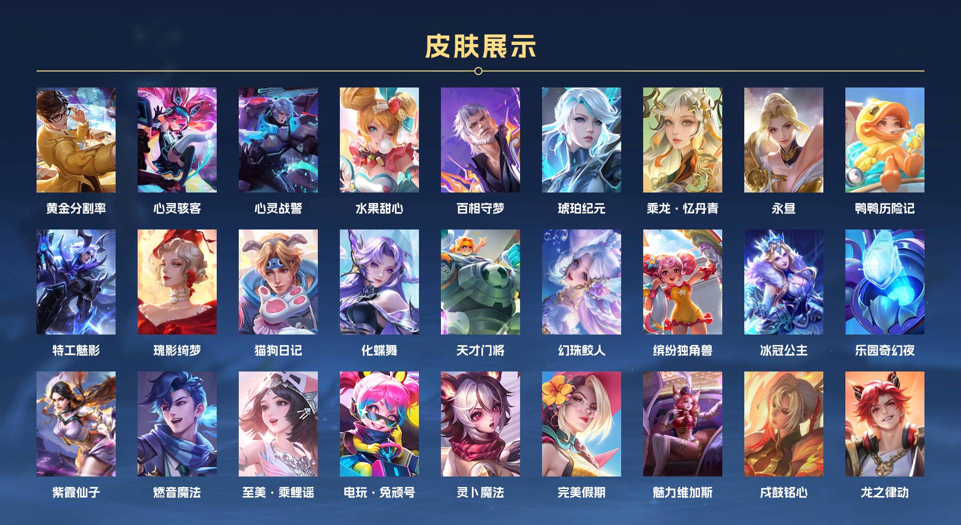 WZ3271020王者荣耀账号详情图3