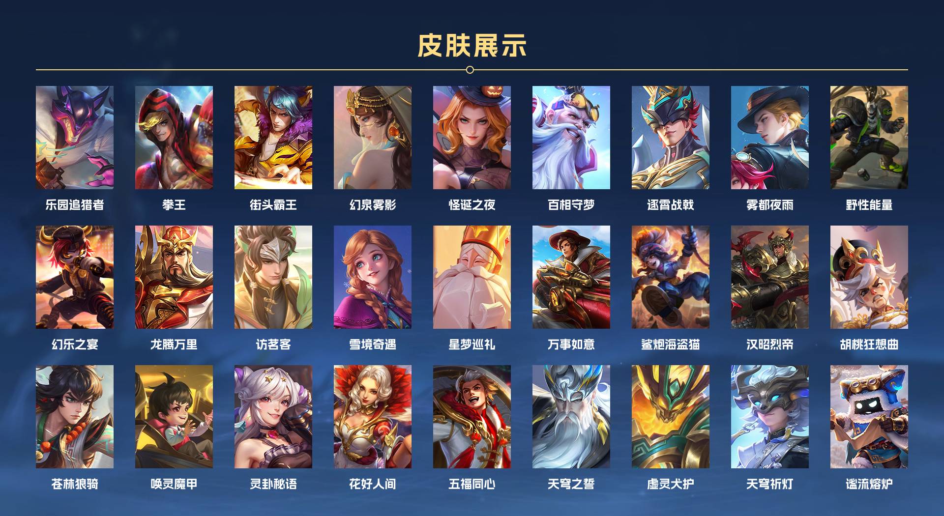 WZ3271020王者荣耀账号详情图8