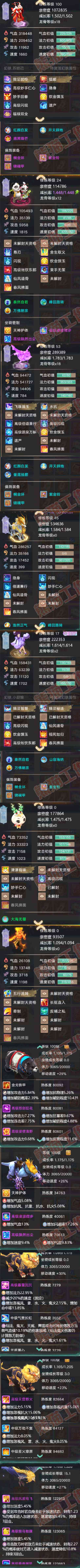 35076大话西游账号详情图5