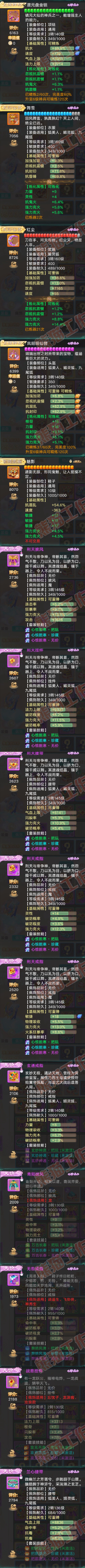 35077大话西游账号详情图4 35077大话西游账号详情图4