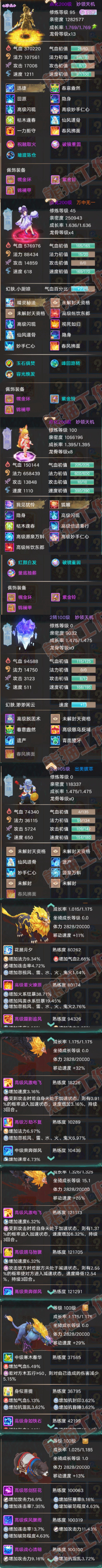 35077大话西游账号详情图6 35077大话西游账号详情图6