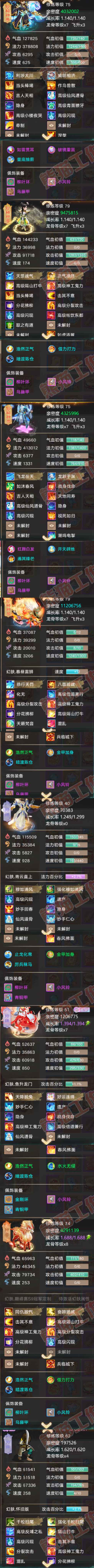 16635大话西游账号详情图5 16635大话西游账号详情图5