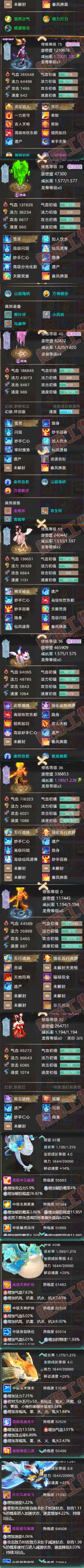 16635大话西游账号详情图6 16635大话西游账号详情图6