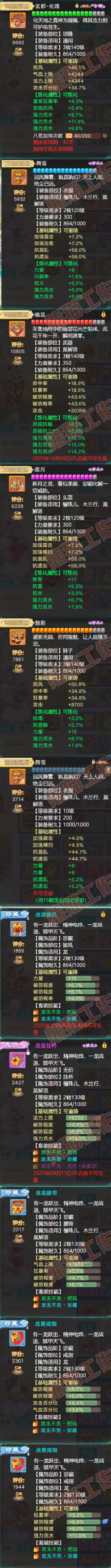 16635大话西游账号详情图4 16635大话西游账号详情图4