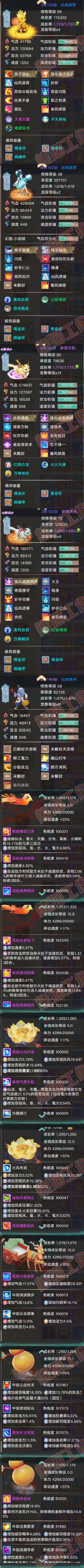 76837大话西游账号详情图9