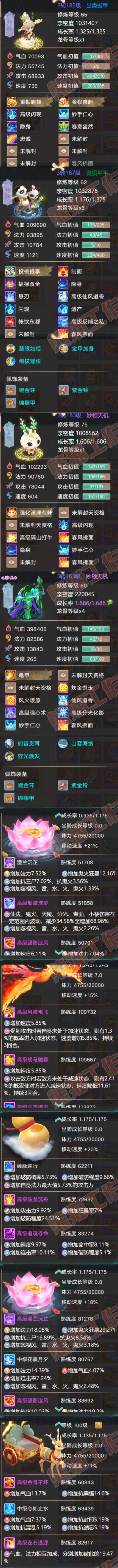 F7106大话西游账号详情图7 F7106大话西游账号详情图7