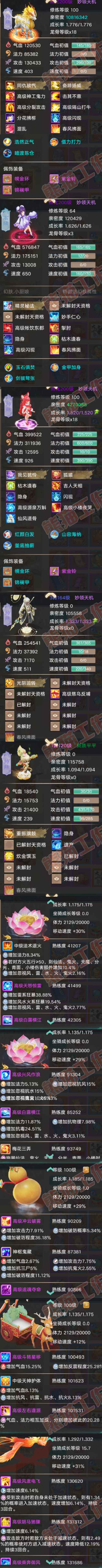 S2203大话西游账号详情图6