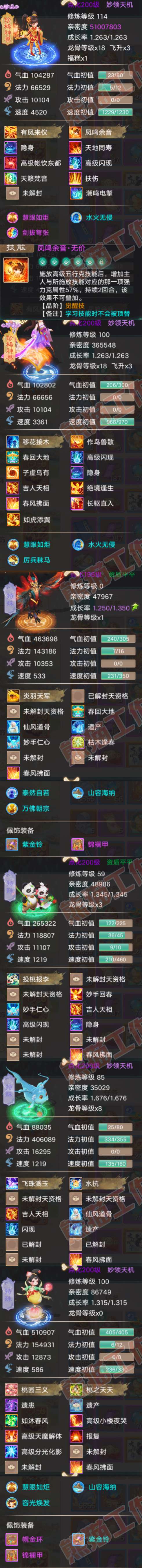 S2203大话西游账号详情图5