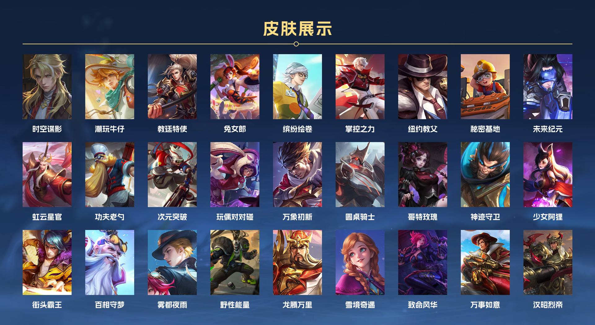 WZ3271093王者荣耀账号详情图3