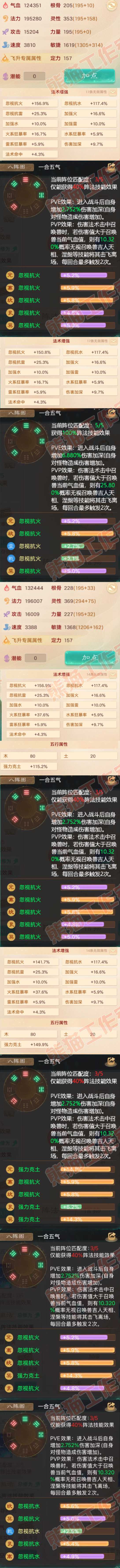 F7106大话西游账号详情图2 F7106大话西游账号详情图2
