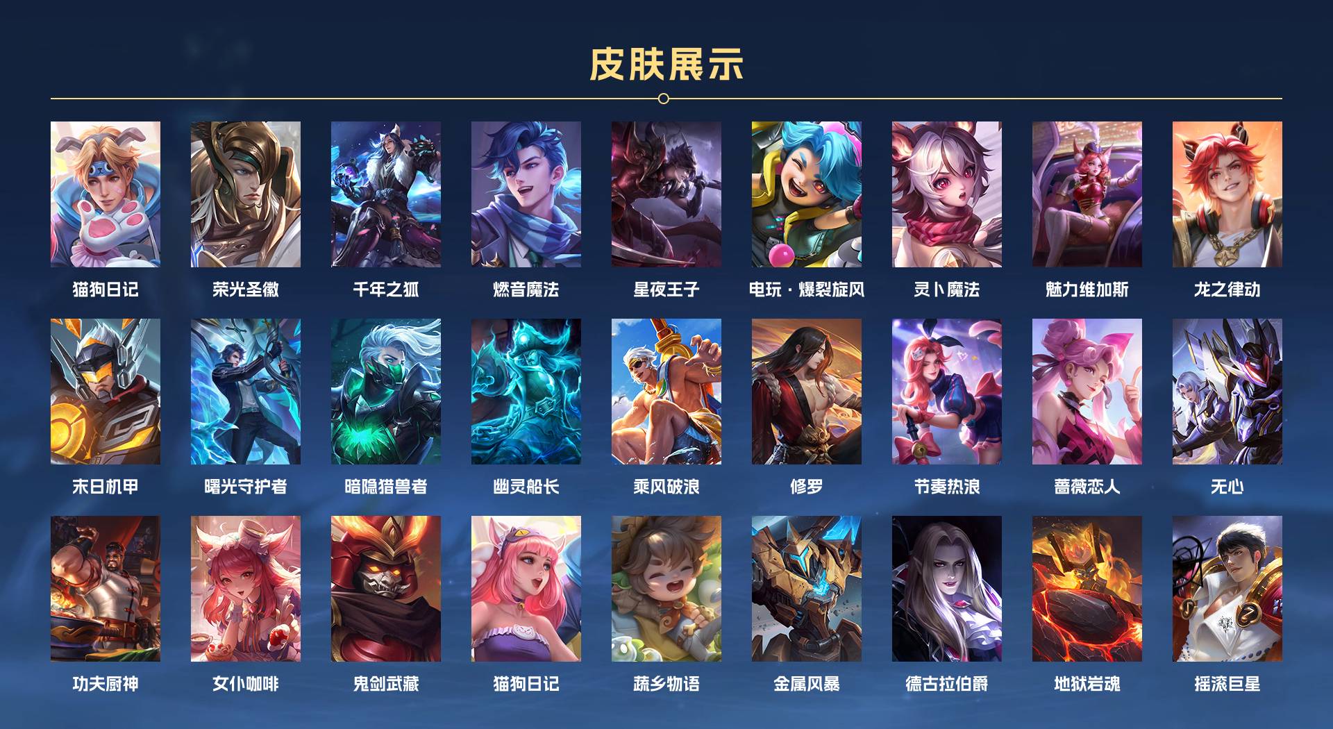 WZ3271503王者荣耀账号详情图2