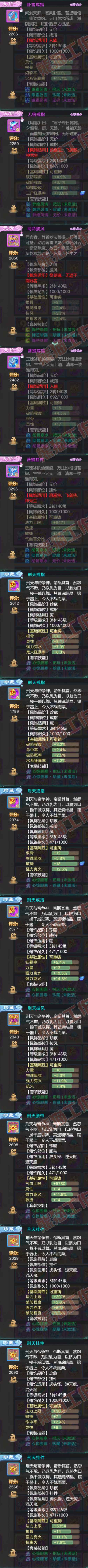 S2204大话西游账号详情图5
