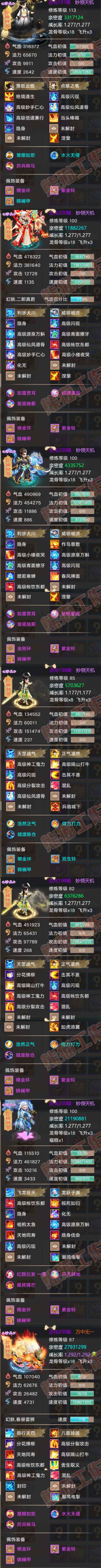 S2204大话西游账号详情图6