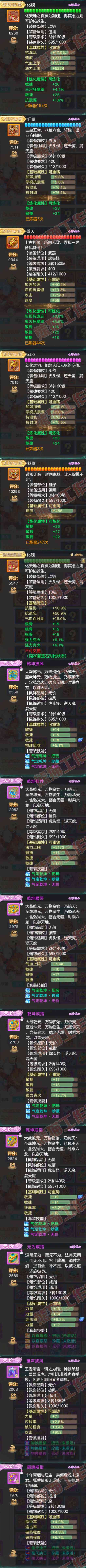 S2204大话西游账号详情图4