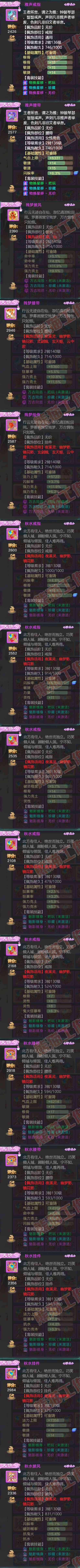 9121.大话西游账号详情图6