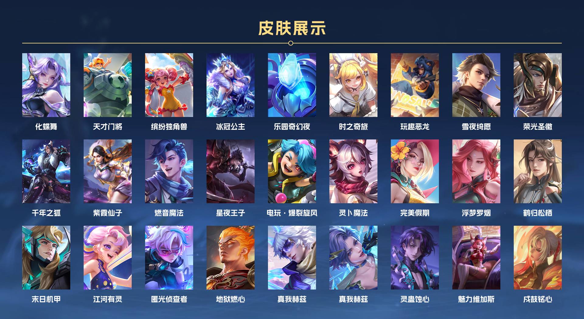 WZ3271747王者荣耀账号详情图6