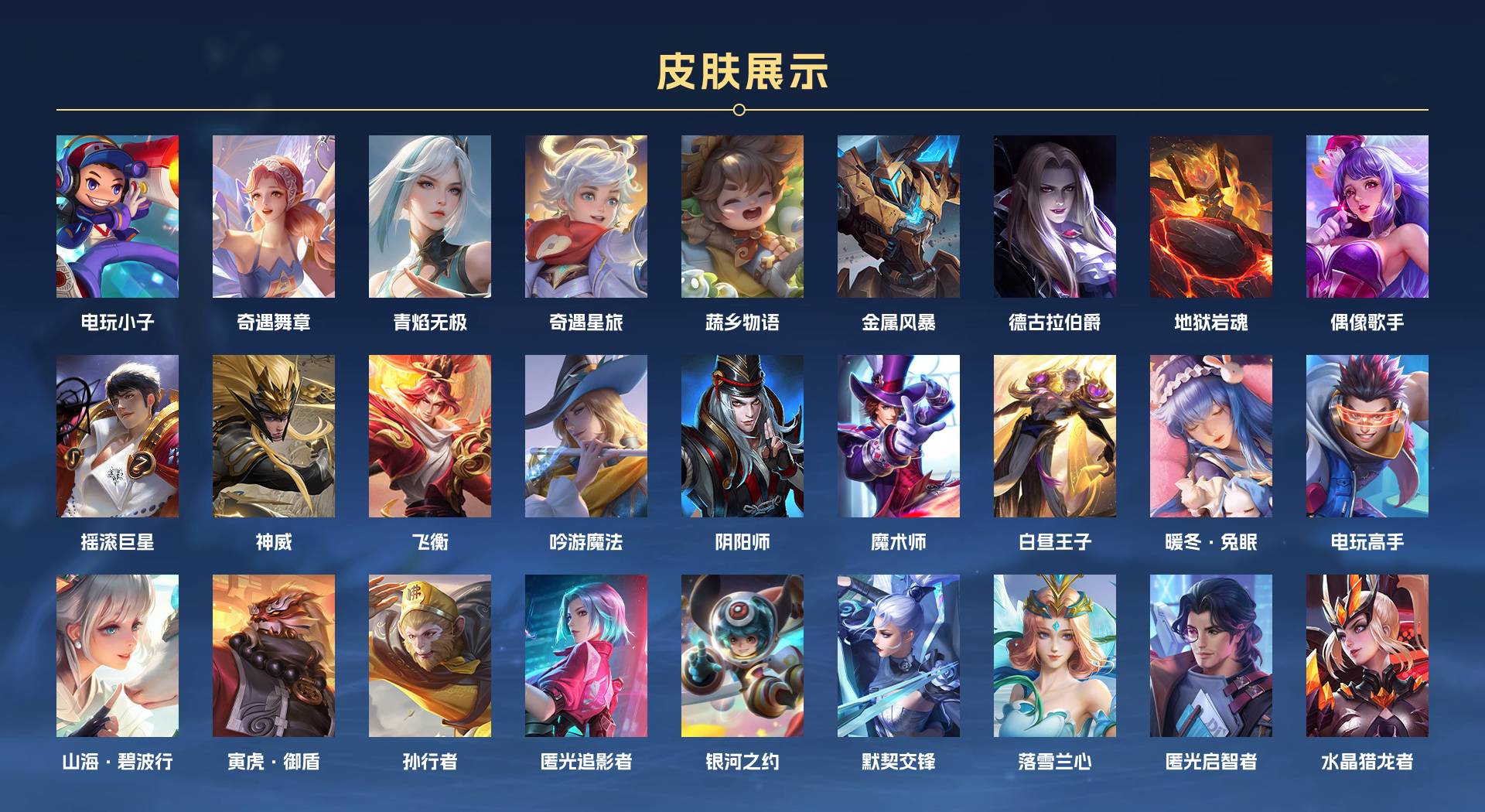 WZ3271747王者荣耀账号详情图9