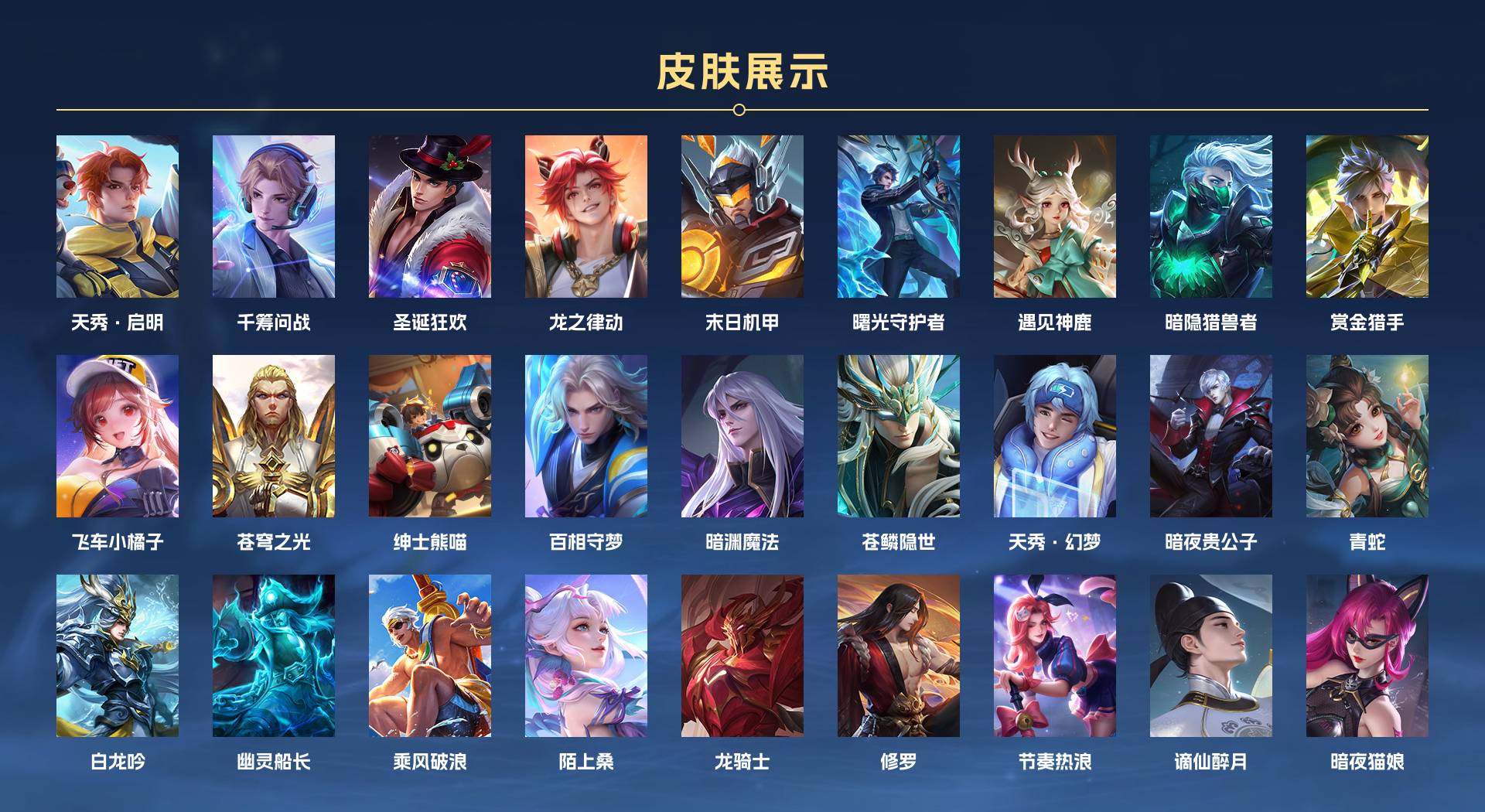 WZ3271747王者荣耀账号详情图7