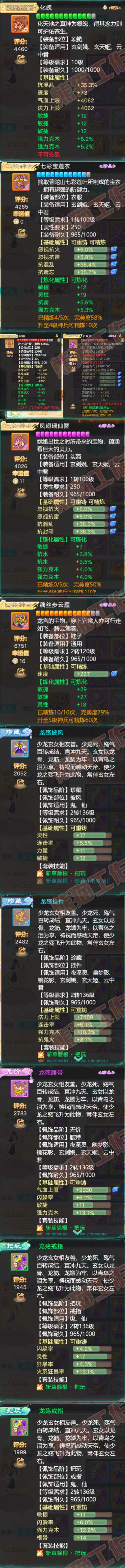 F7110大话西游账号详情图4