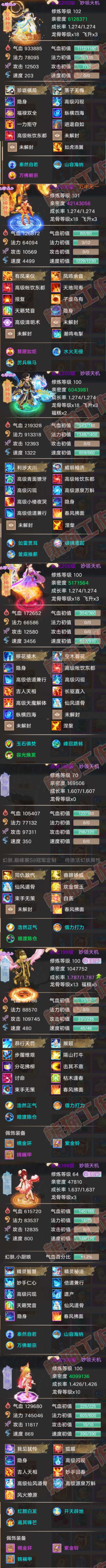 35064大话西游账号详情图6 35064大话西游账号详情图6