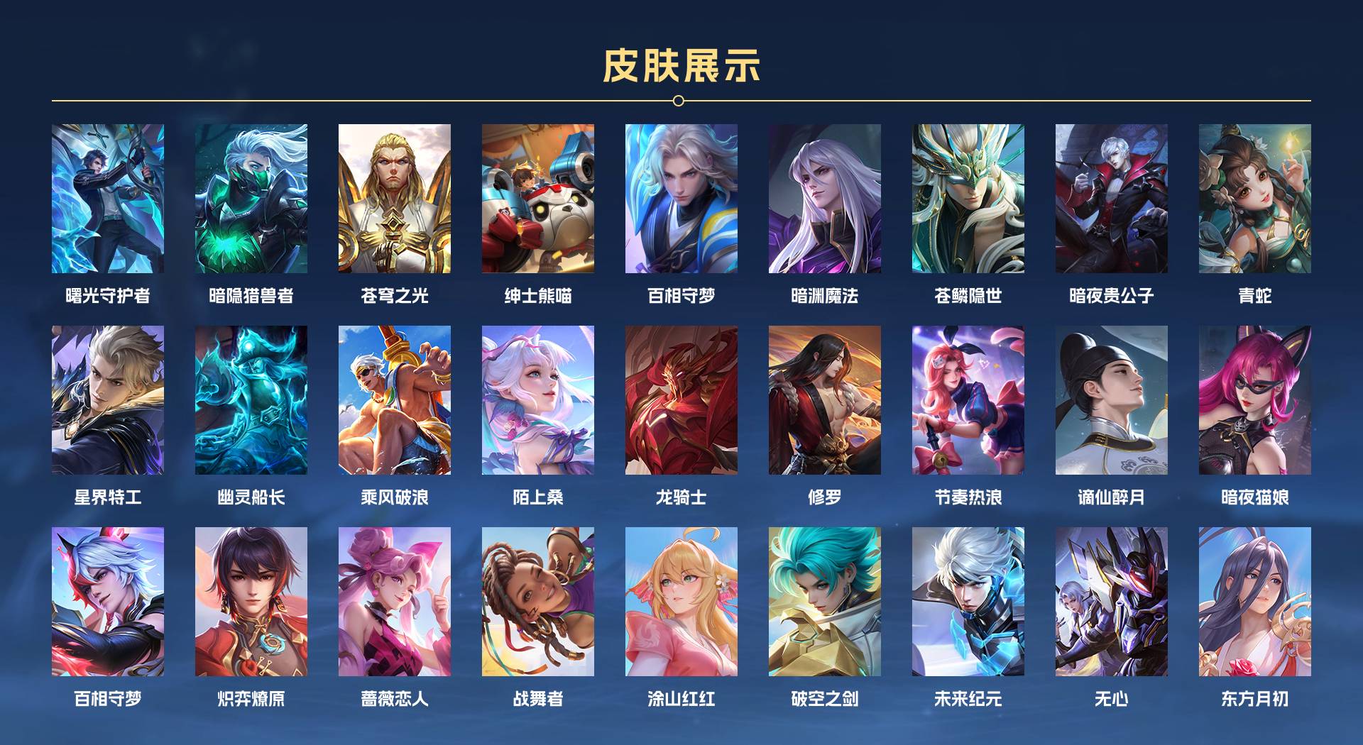 WZ3271950王者荣耀账号详情图4
