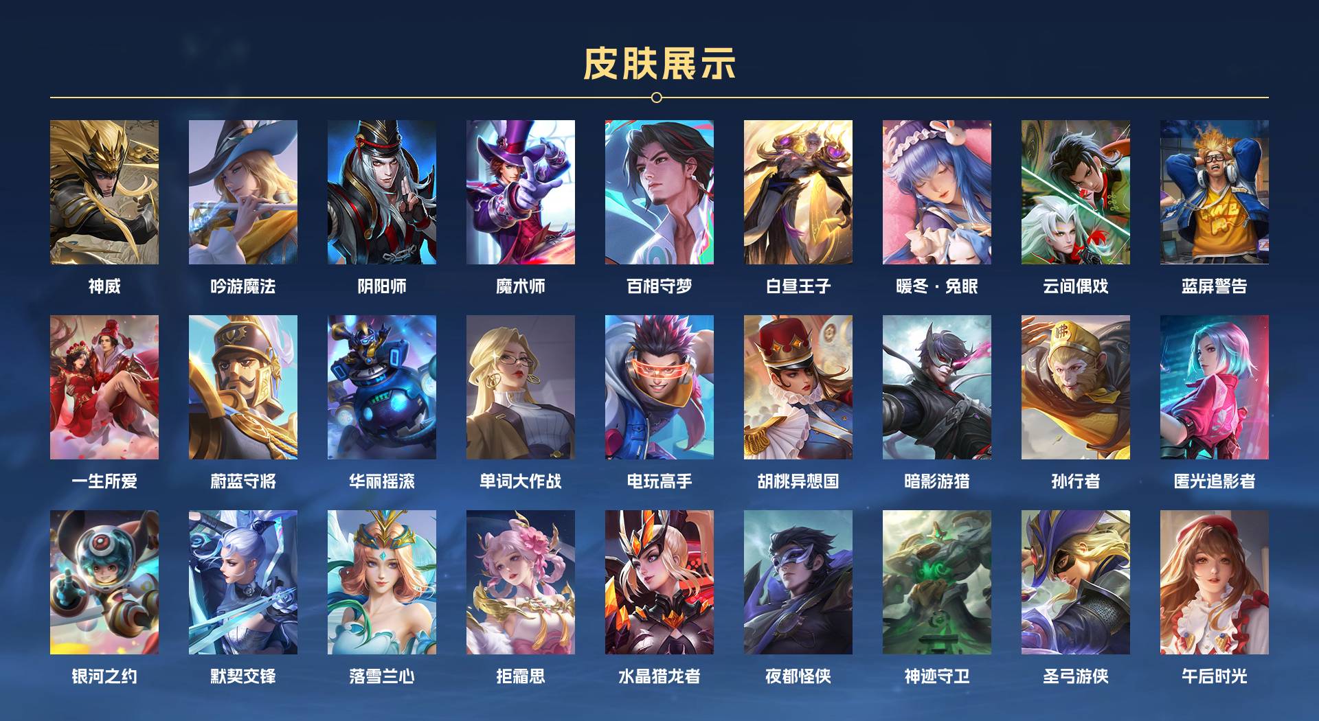WZ3271950王者荣耀账号详情图6
