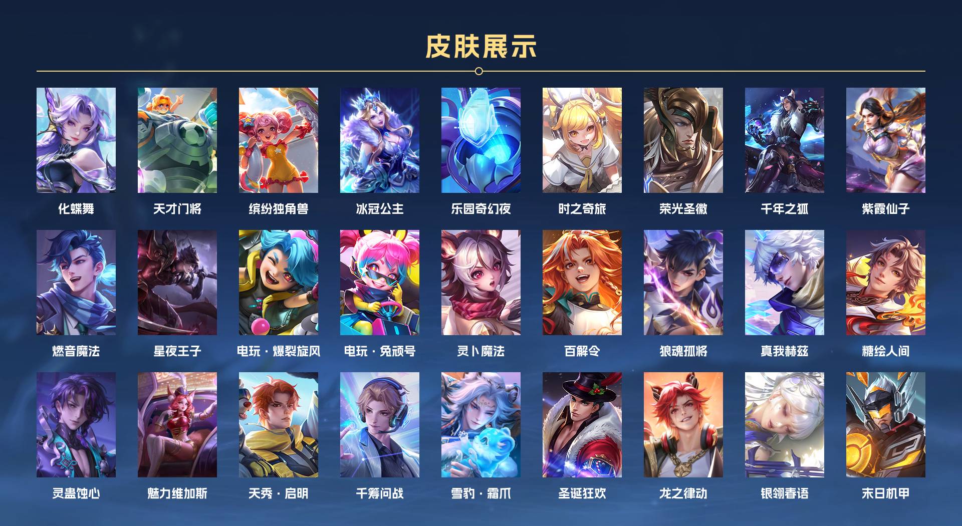 WZ3271950王者荣耀账号详情图3