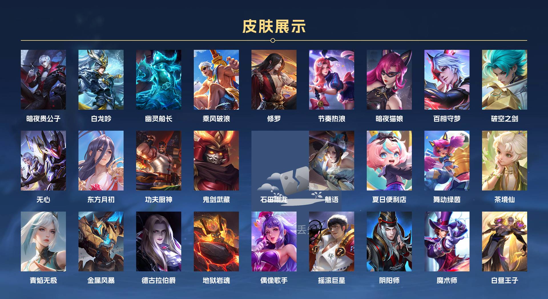 WZ3272191王者荣耀账号详情图3