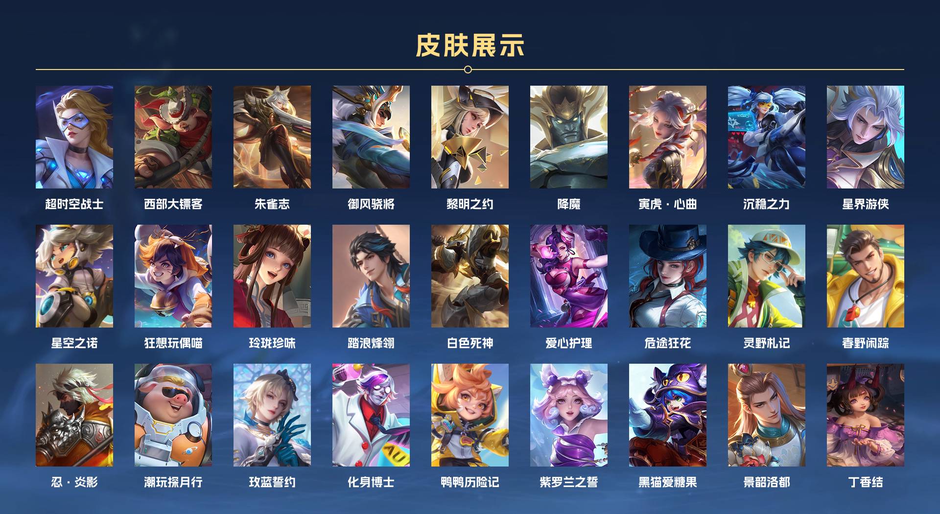WZ3272191王者荣耀账号详情图5