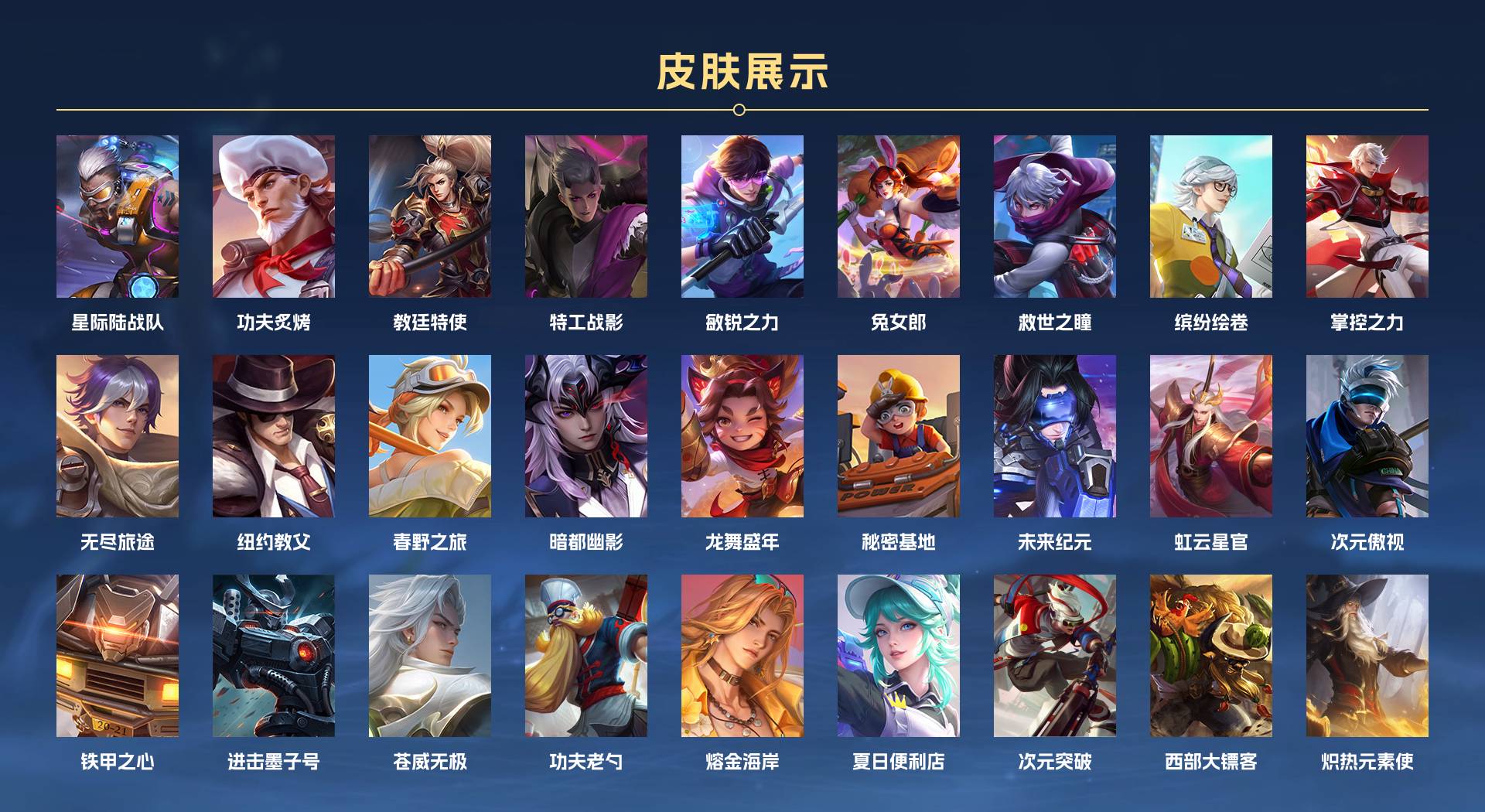 WZ3272191王者荣耀账号详情图7