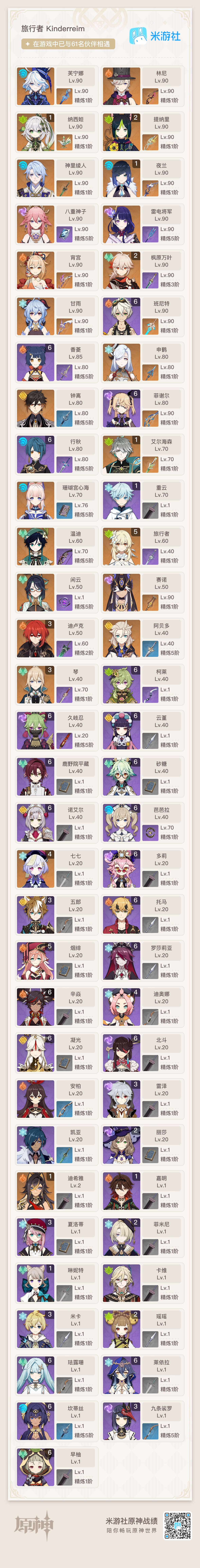 YS311538原神账号详情图1