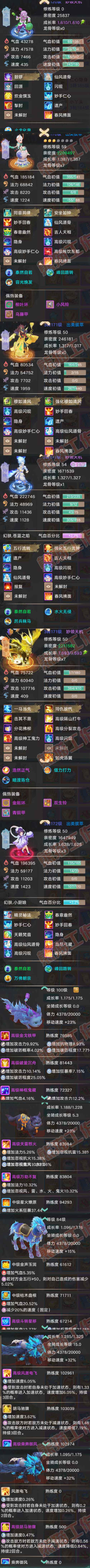 26331大话西游账号详情图7 26331大话西游账号详情图7