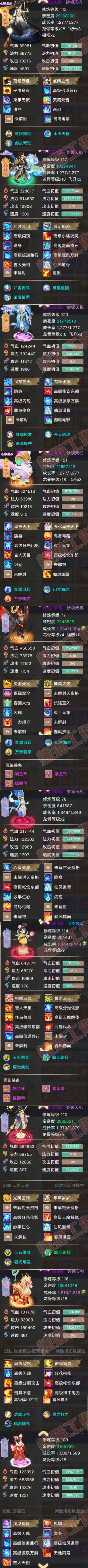 F7111大话西游账号详情图5