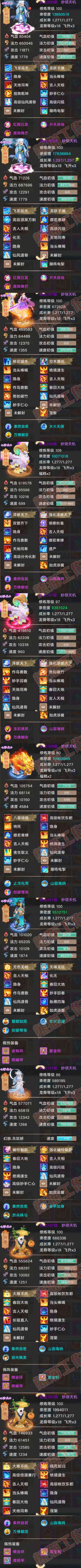 52705大话西游账号详情图7 52705大话西游账号详情图7