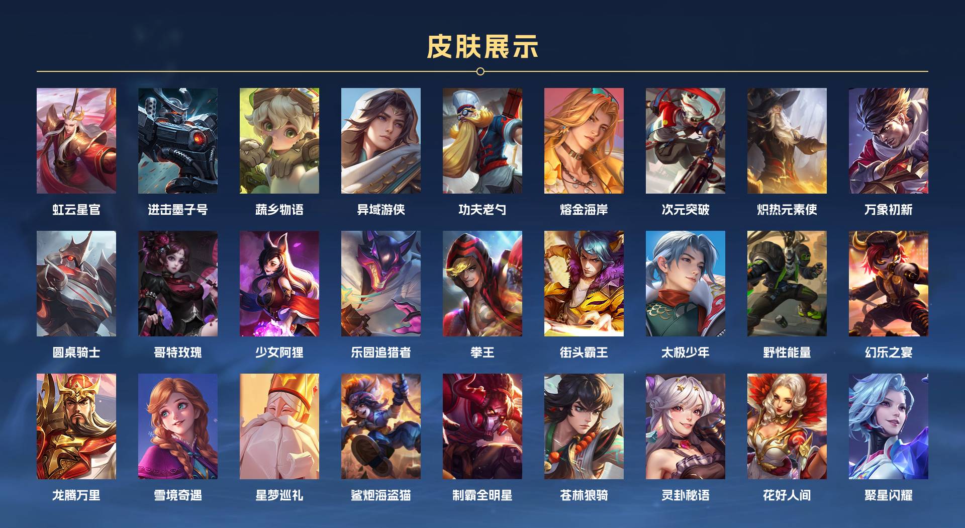 WZ3272510王者荣耀账号详情图6