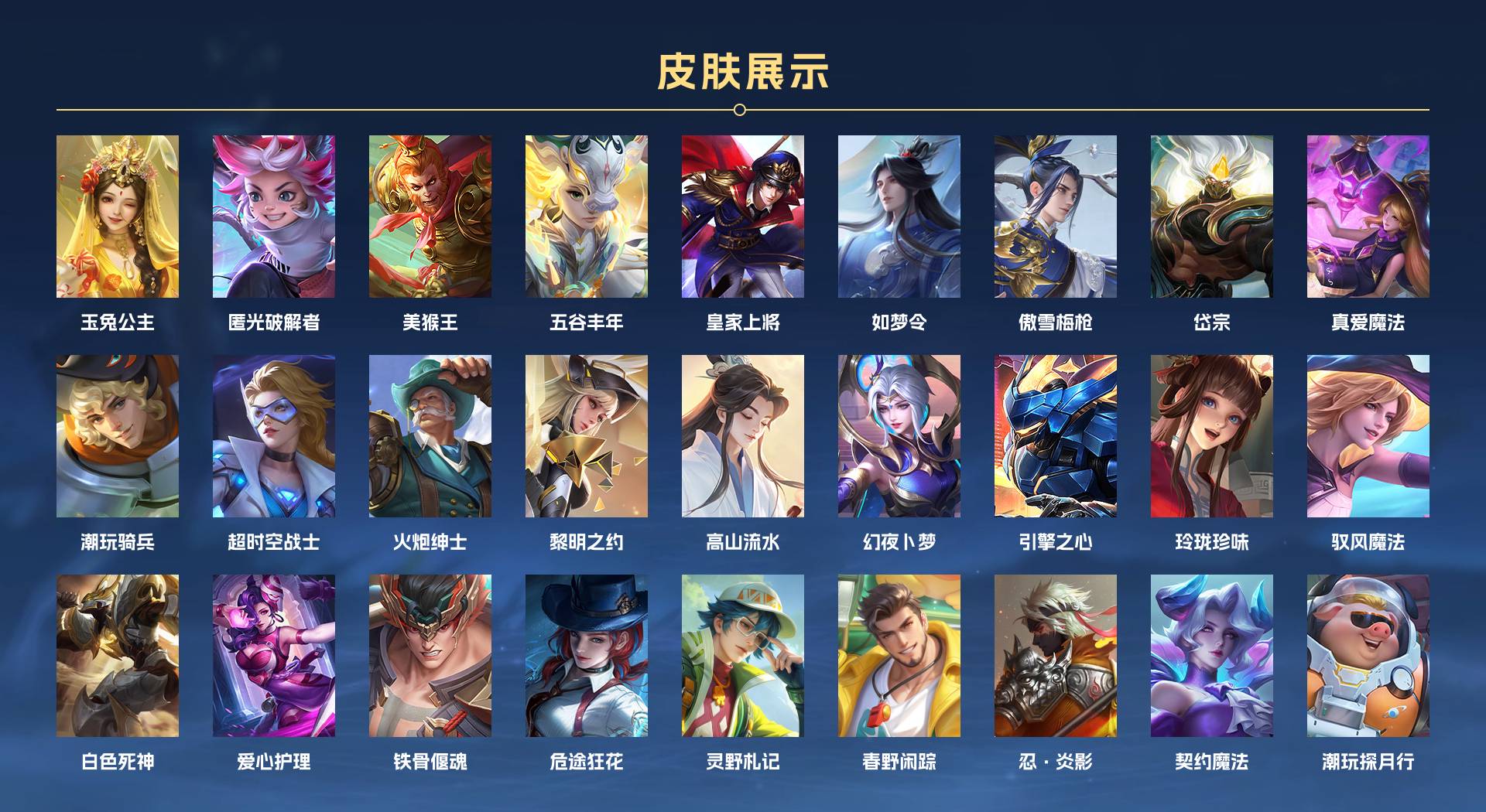 WZ3272510王者荣耀账号详情图4
