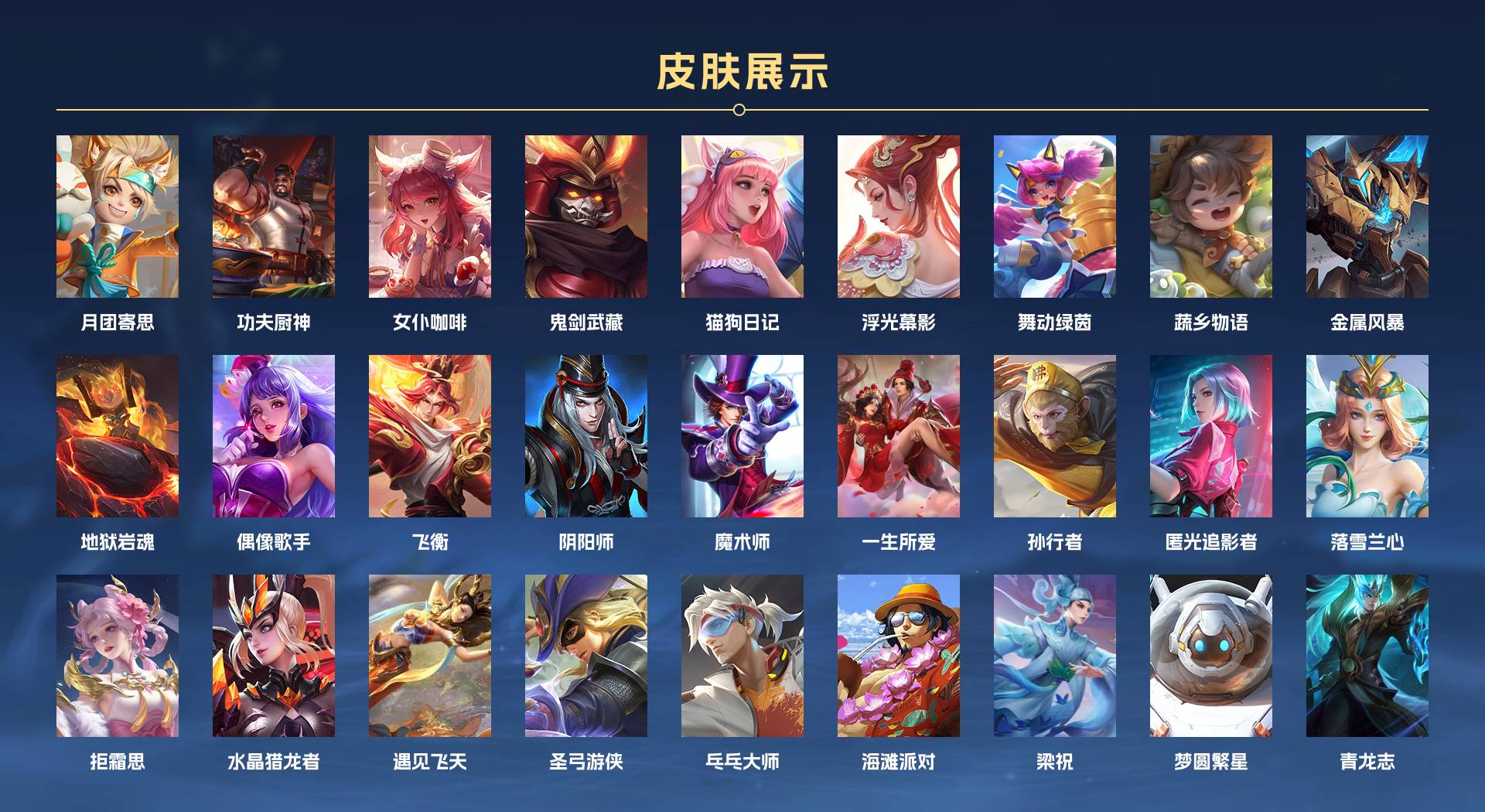 WZ3272510王者荣耀账号详情图3