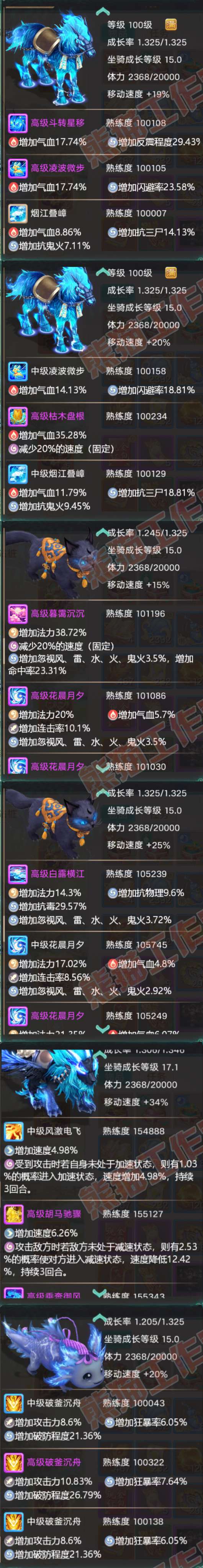 16636大话西游账号详情图8