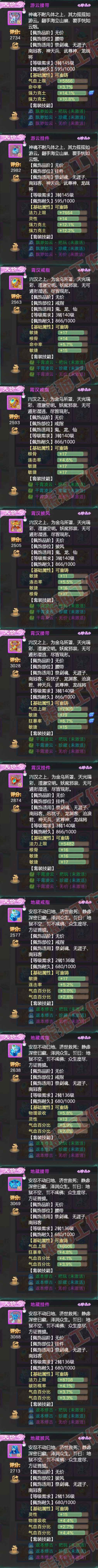 16636大话西游账号详情图5