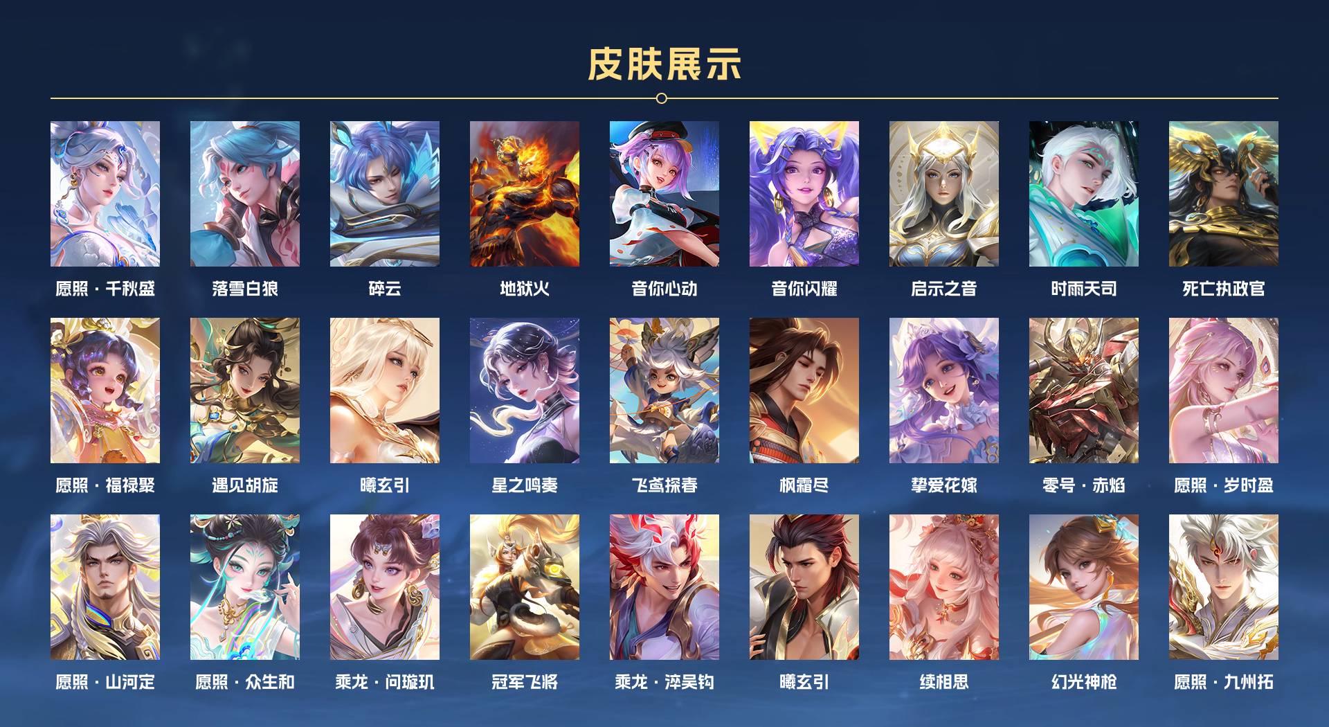 WZ3272608王者荣耀账号详情图4