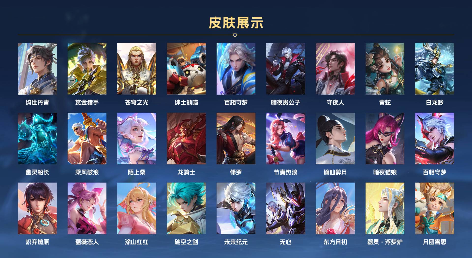 WZ3272608王者荣耀账号详情图8
