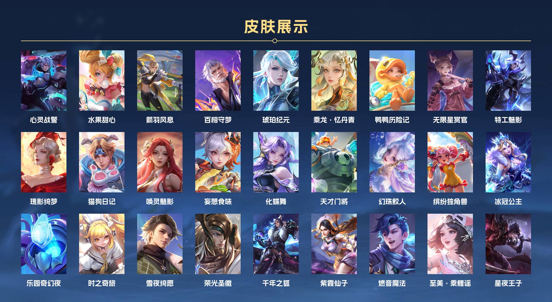 WZ3272608王者荣耀账号详情图6