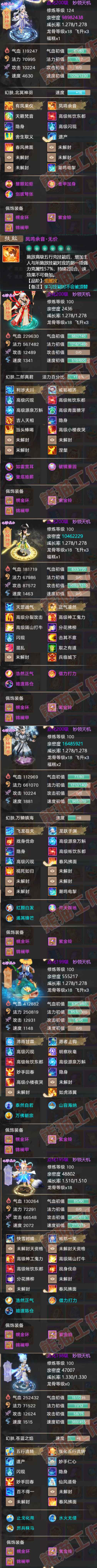 S2200大话西游账号详情图5 S2200大话西游账号详情图5