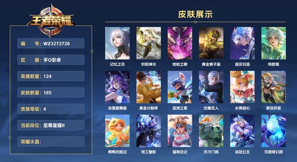 王者荣耀账号安卓QQ手Q安卓 124英雄 185皮肤 贵族等级4  记忆之芯 炽阳神光 地狱之眼 黄金狮子座 逐花归海 鸣野蒿 冰雪圆舞曲 黄金分割率 逐浪之夏 优雅恋人 水果甜心 箭羽风息 鸭鸭历险记 特工魅影 ...