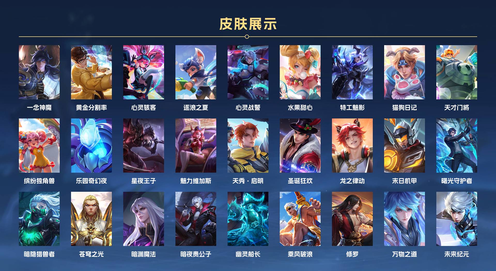 WZ3272728王者荣耀账号详情图2