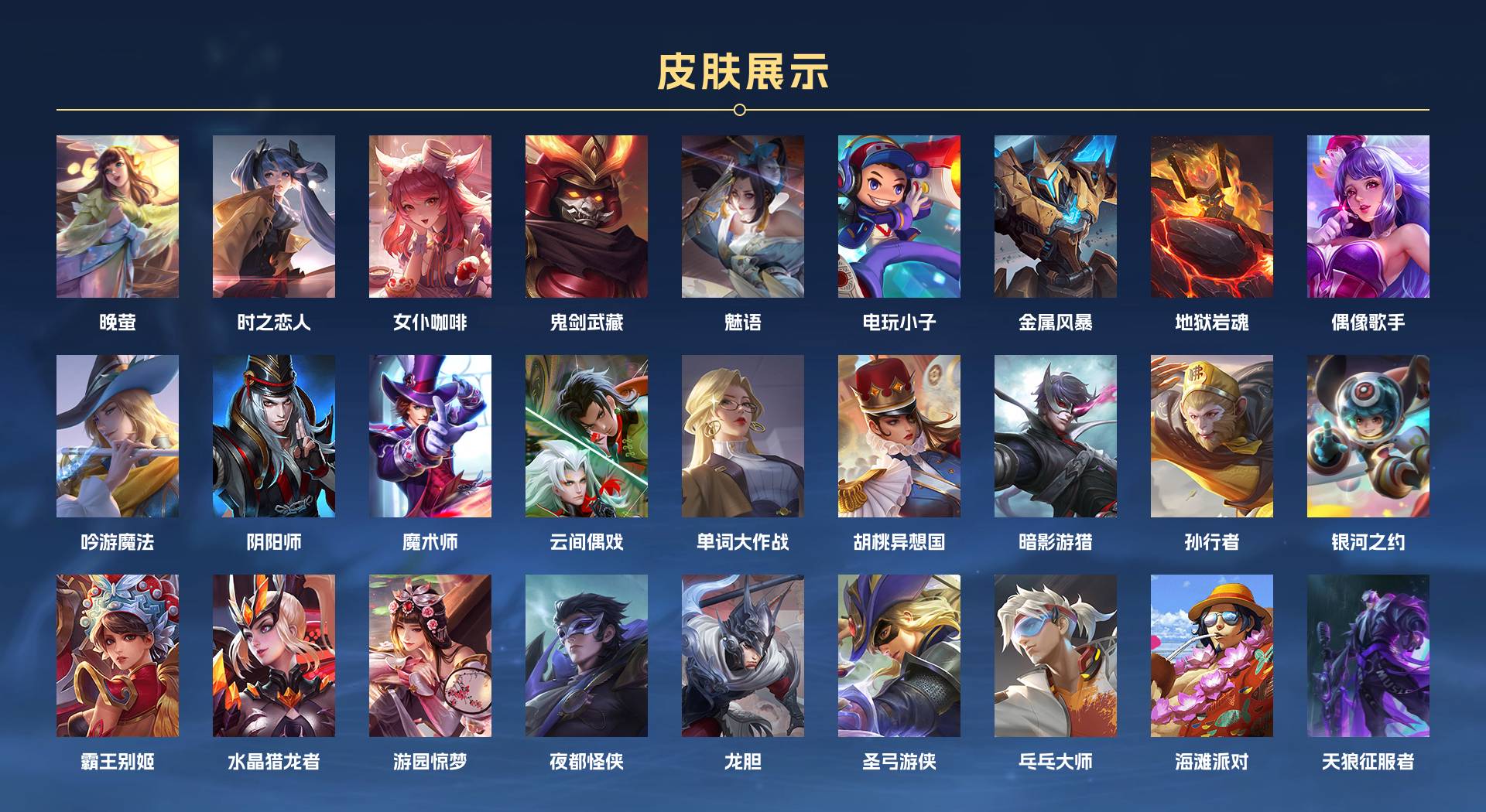 WZ3272728王者荣耀账号详情图3