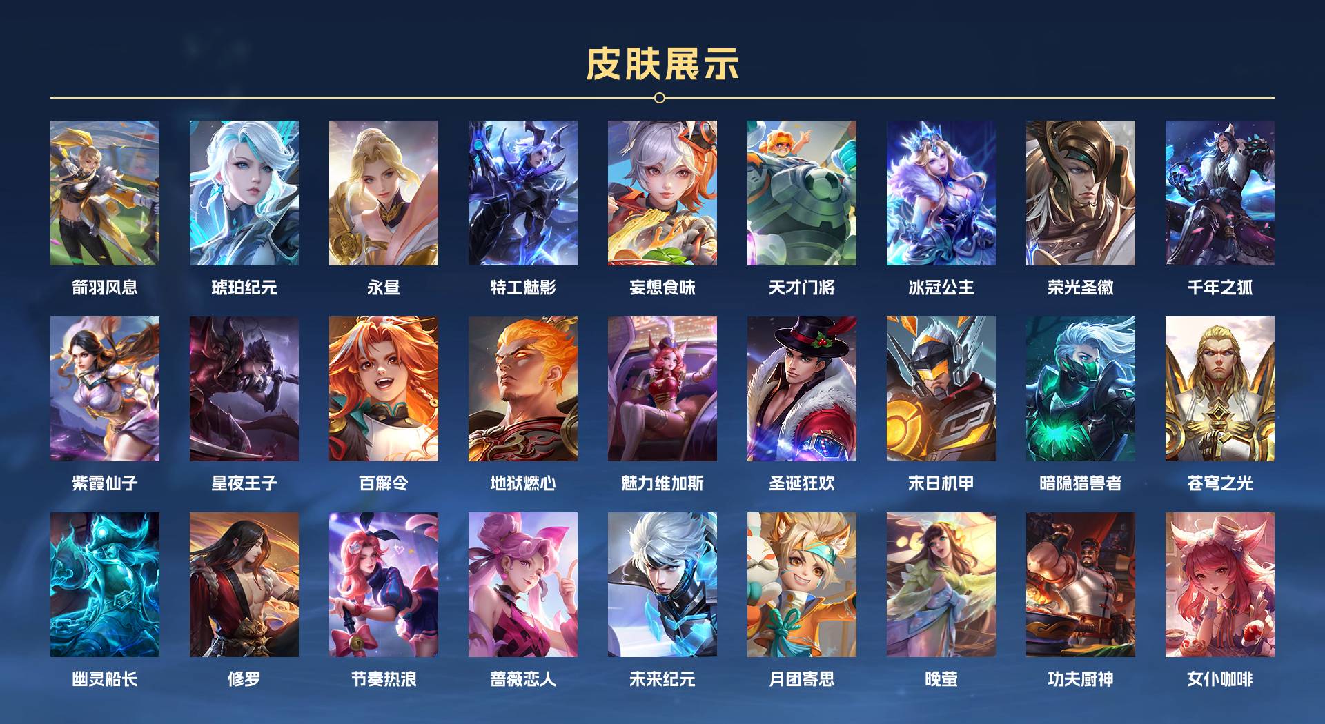 WZ3272914王者荣耀账号详情图2